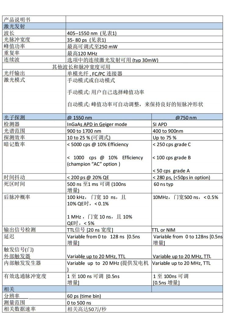 &#27431;&#23453;&#30331;&#38470;&#20837;&#21475;&#45;&#27431;&#23453;&#111;&#110;&#108;&#105;&#110;&#101;&#40;&#20013;&#22269;&#41;