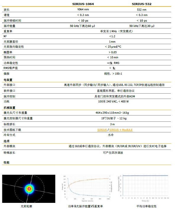 &#27431;&#23453;&#30331;&#38470;&#20837;&#21475;&#45;&#27431;&#23453;&#111;&#110;&#108;&#105;&#110;&#101;&#40;&#20013;&#22269;&#41;